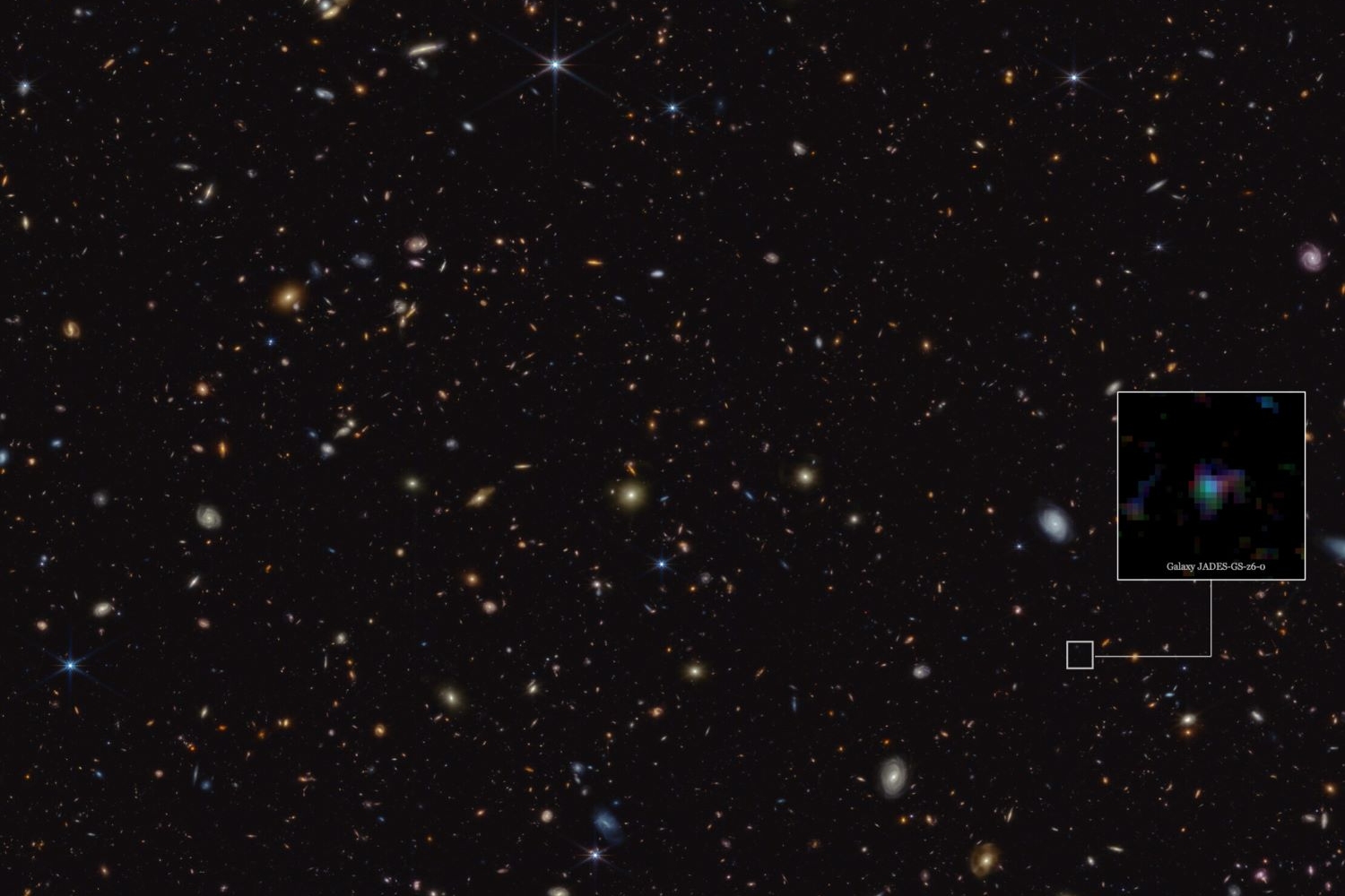 Galaxies in a dark sky, with one zoomed in on and shown in a box 